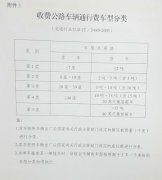 皇冠赌场网址_收费标准为18元/标准车次